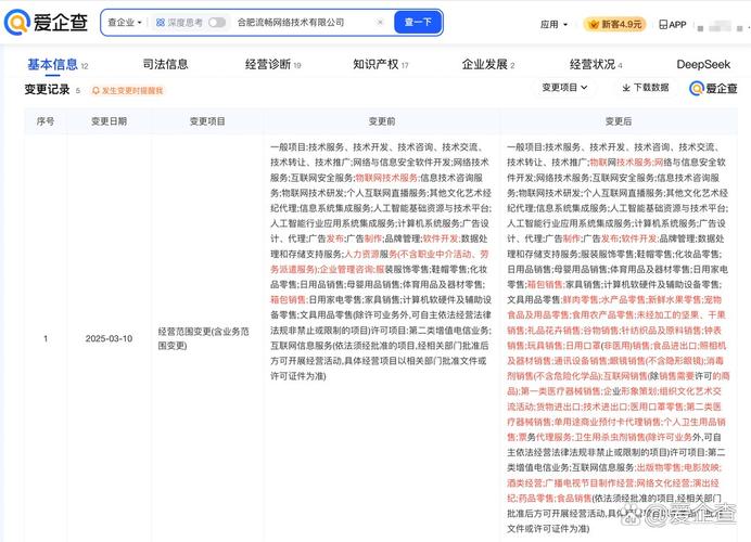 风波过后再进一步 三只羊公司具备恢复经营条件并增添演出经纪业务