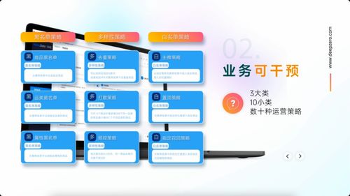 深演智能首款智能推荐产品正式发布，助力演出与经纪业务升级