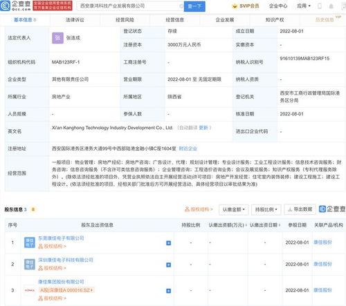 康佳集团跨界布局 新设科技产业公司，涉足房地产经纪与演出经纪业务